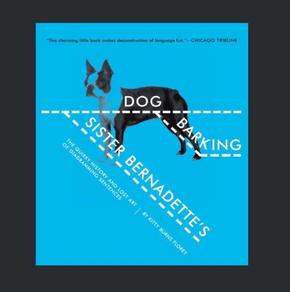 Do you remember diagramming sentences in grammar school?